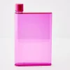 GigiandTom Slimline Water Bottle Pink